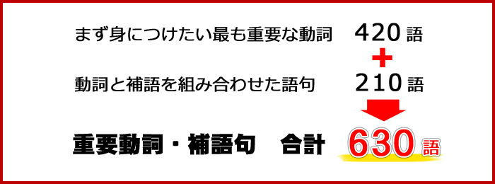 最も重要な動詞は420語、補語句は210語、重要動詞・補語句630語