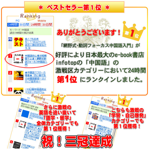 中国語初心者向け上達法、第1位になりました!